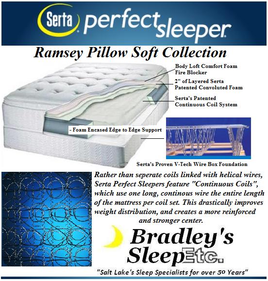 Serta Perfect Sleeper Ramsey Pillow Soft Firm Mattresses in Salt Lake City